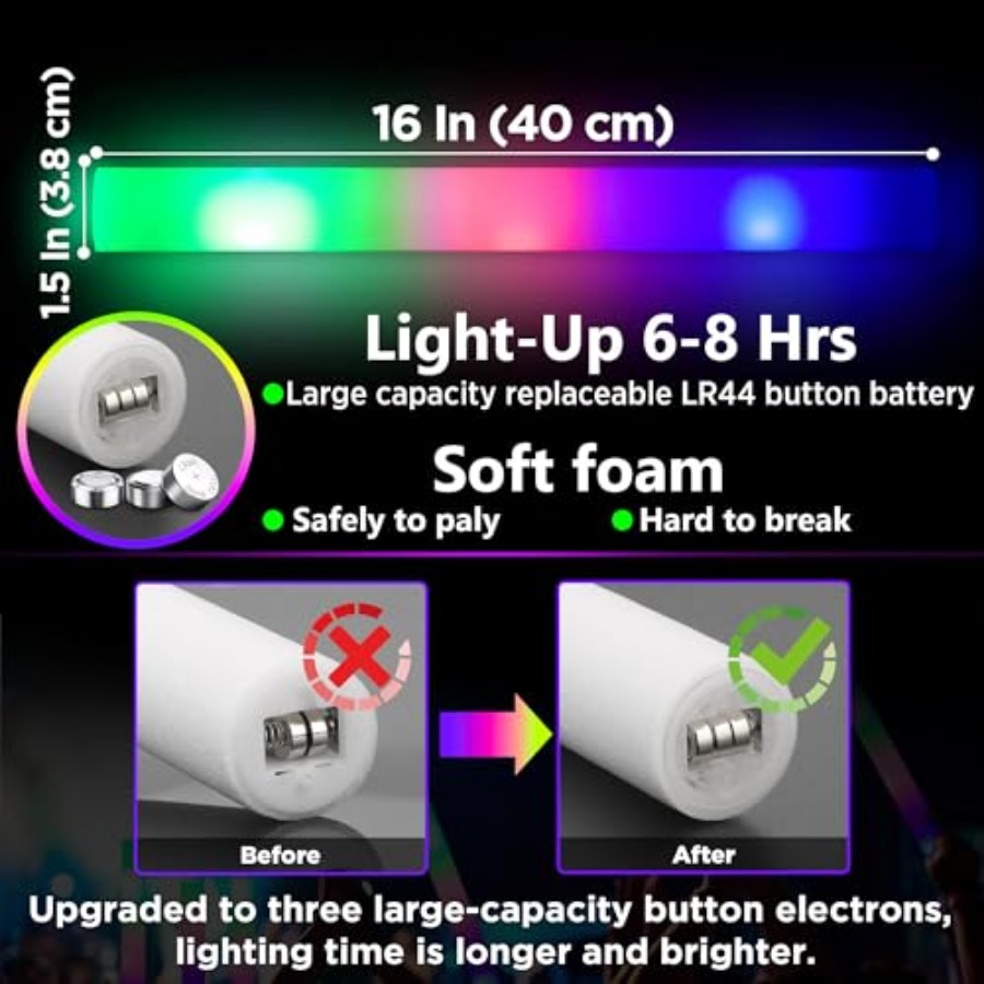 Toplu Parti Paketi Köpük Işıkl - Flashing Led Foam Sticks Party incelemesi ve fiyatı