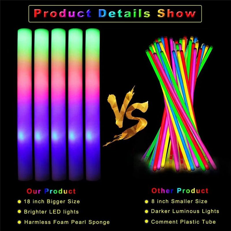 【Big Deal】Karanlıkta Parlayan  - Flashing Led Foam Sticks Party incelemesi ve fiyatı